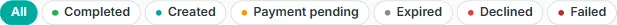 the status filter row for the links list, with one option active.
