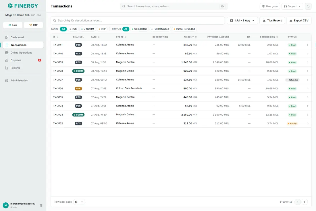 the full page with the transactions table, the search bar, the period filter, and the Channel / Status filter rows.