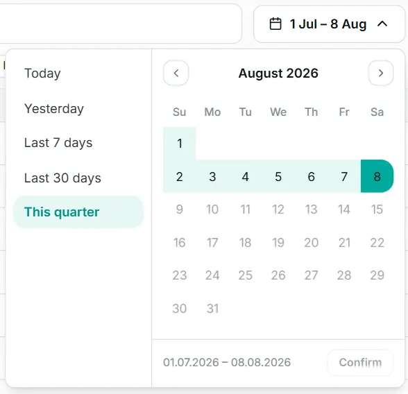 the period filter menu open, with the presets on the left and the calendar with the Confirm button on the right.