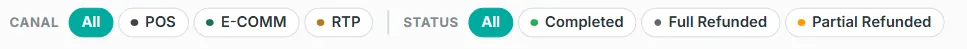 the Channel (All/POS/E-COMM/RTP) and Status (All/Completed/Full Refunded/Partial Refunded) filter rows, each with one active option.